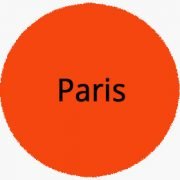 Paris 5è